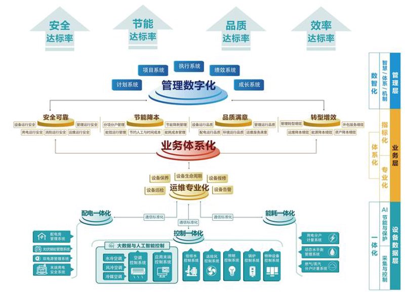 选择人力资源管理咨询的全面攻略
