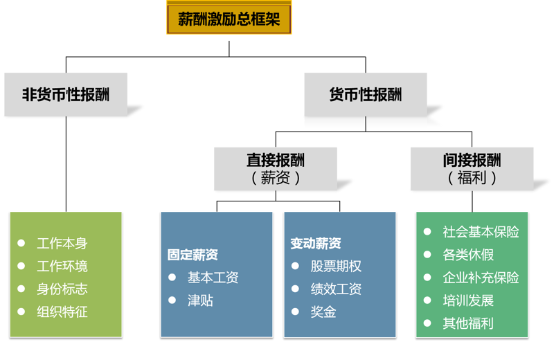重庆企业管理咨询行业的动态洞察
